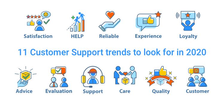 11 Customer Support Trends to Look for in 2020 - Agile CRM Blog