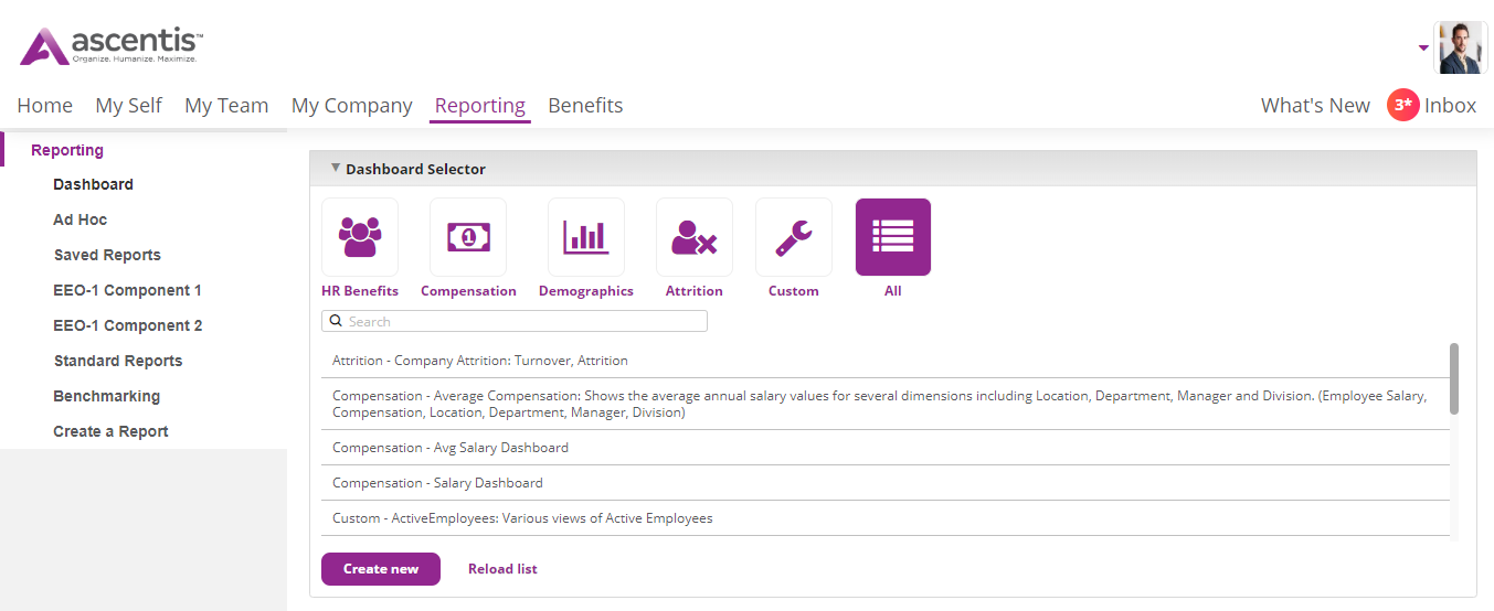 ascentis dashboard